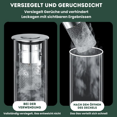 DrainGuard™ | Innovativer Abflussfilter