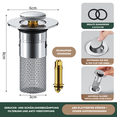 DrainGuard™ | Innovativer Abflussfilter